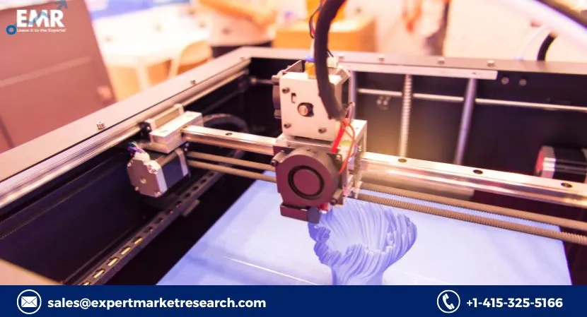 Global 3D Machine Vision Market Key Players, Report, Growth, Share, Size, Trends, Forecast 2023-2028
