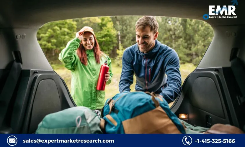 Global Camping Equipment Market Trends, Growth, Report, Size, Key Players, Share, Forecast 2023-2028