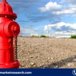 Fire Hydrant Market