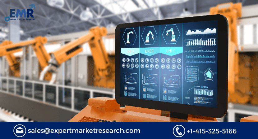 Global Industrial Display Market Trends, Growth, Key Players, Size, Share, Report, Forecast 2023-2028