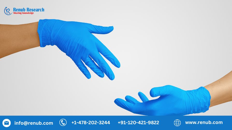 Medical Gloves Market will reach US$ 19.30 Billion by the end of year 2027