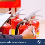 Mexico Fire Extinguisher Market
