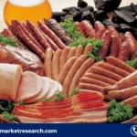 Processed Meat Market