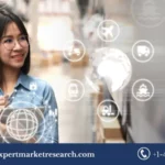 Trade Surveillance System Market