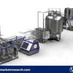 UHT Processing Market