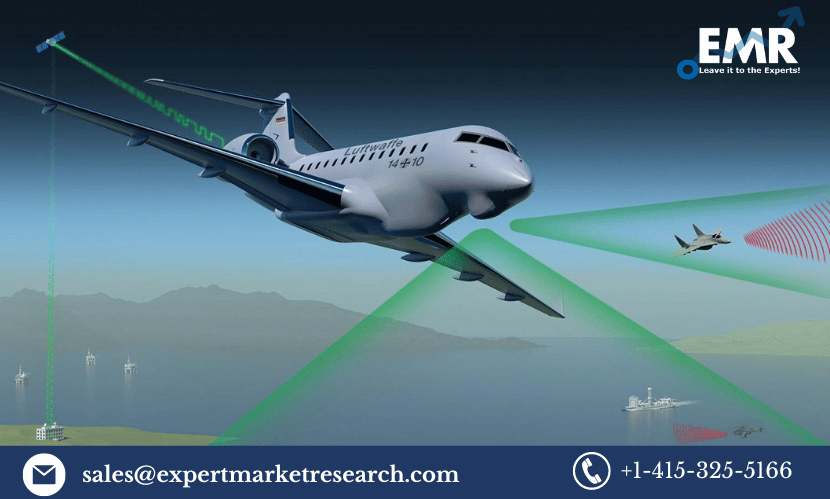 Airborne Surveillance Market Trends, Share, Size, Growth, Demand, Analysis, Key Players, Report, Forecast 2023-2028