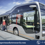 Autonomous Bus Door System Market