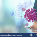 Computational Biology Market
