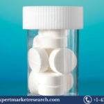 Metformin Hydrochloride Tablets Market