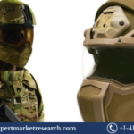 Military Personal Protective Equipment (PPE) Market
