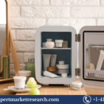 Mini Fridge Market