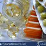 Pharmaceutical Contract Packaging Market