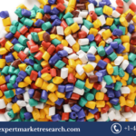 Specialty Polyamides Market