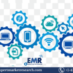 United States System Integration Market