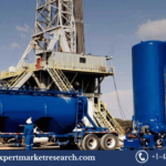 Well Cementing Services Market