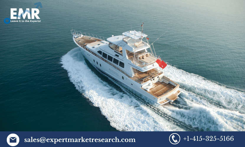 Yacht Charter Market Trends, Share, Size, Growth, Demand, Key Players, Analysis, Report, Forecast 2023-2028