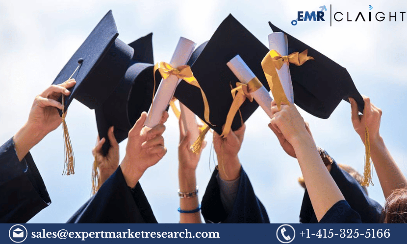 Global Higher Education Market Size, Growth, Demand, Share, Key Players, Trends, Analysis, Report, Forecast 2023-2028