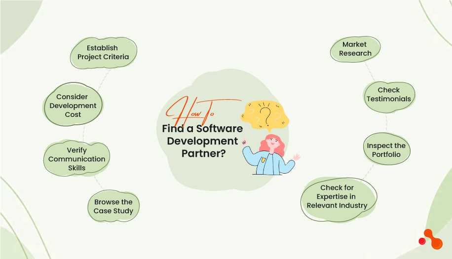How to Find a Reliable Software Development Partner?