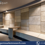 Architectural Acoustic Panels Market