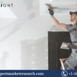 Canada Drywall Market