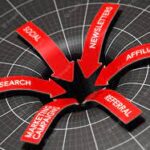 Enabling Multi-Channel Funnels