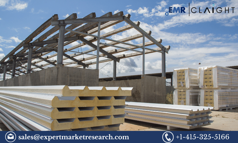Peru Construction Materials Market Size, Share, Growth, Analysis, Key Players, Report, Forecast 2024-2032