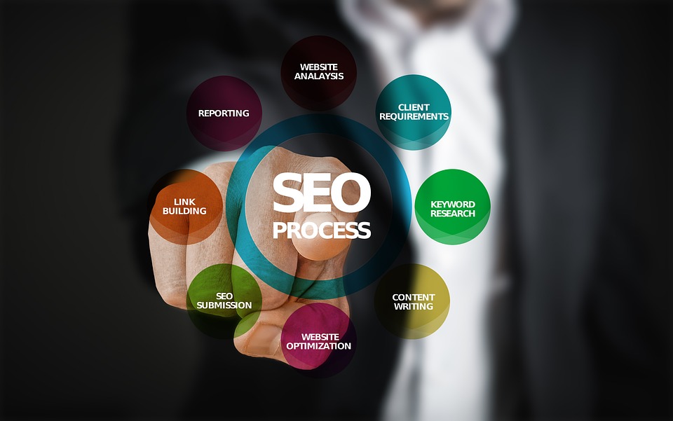 Freelance SEO Expert in Delhi: Tailored Solutions for Your Business